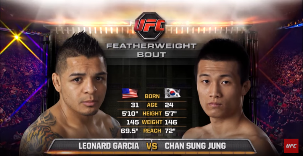 Fight Night Houston Free Fight: Korean Zombie vs Leonard Garcia