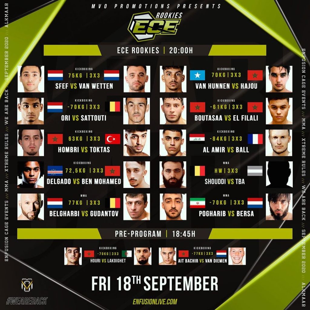 Enfusion Cage Events | ECE Rookies Fight Card