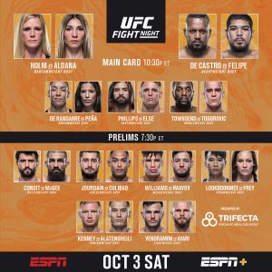 UFC on ESPN- Holm vs Aldana Full Fight Card