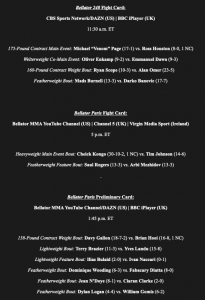 Bellator 248 Full Fight Card