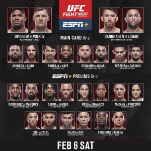 Overeem vs Volkov Full Fight Card