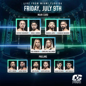 Combate Global - Fight Card