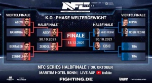 NFC Series Halve Finale Brackett