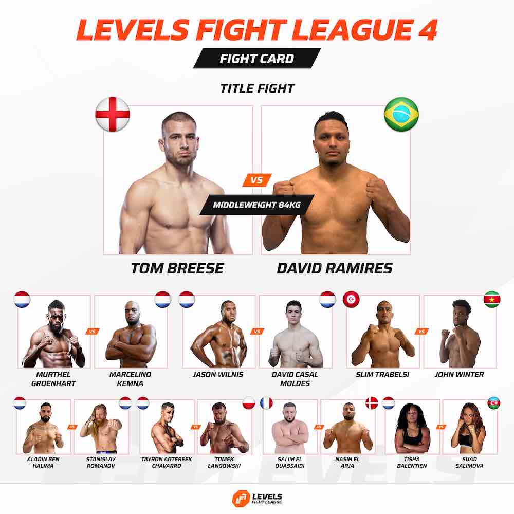Levels Fight League 4 Fight Card
