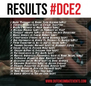 Dutch Combat Events 2 Results