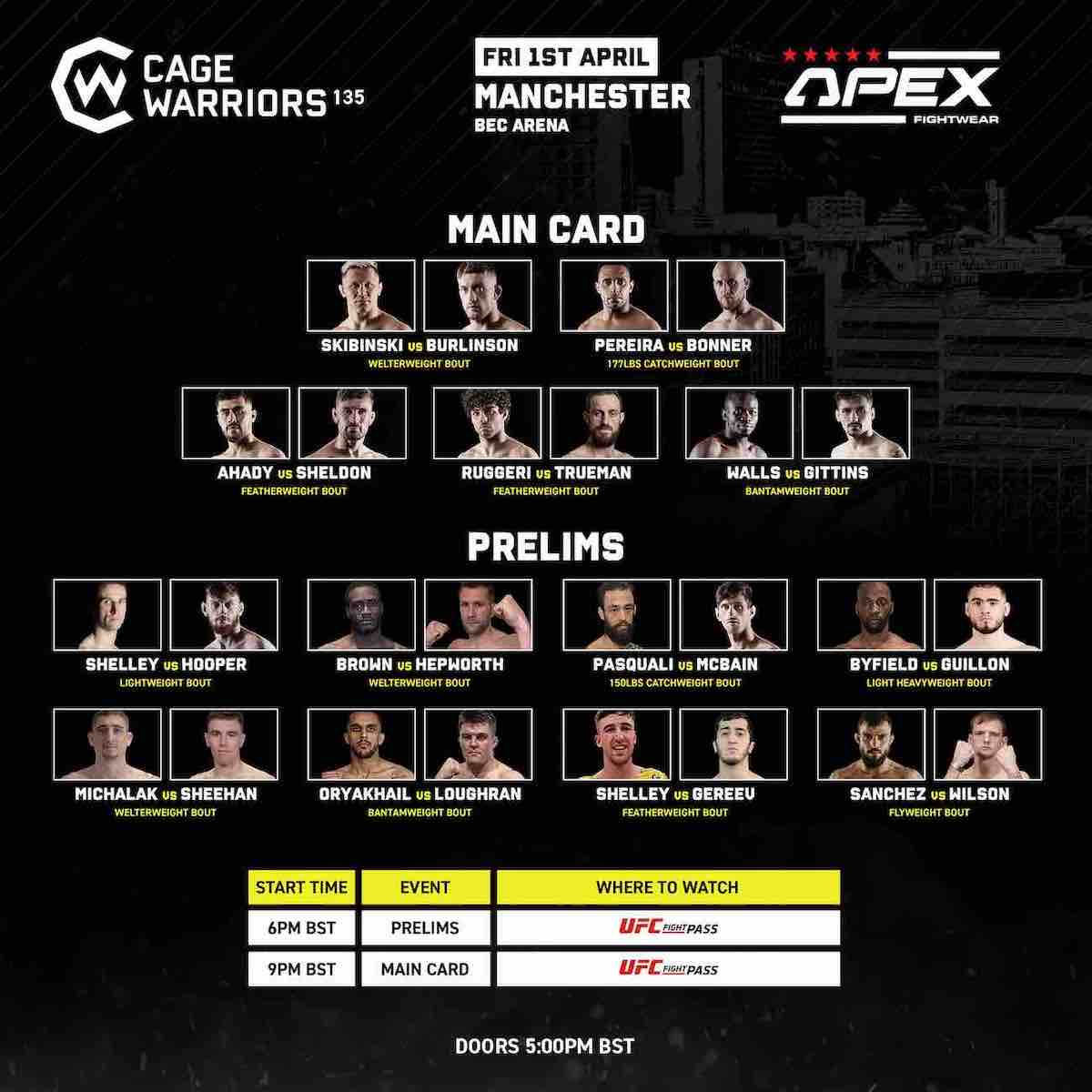 Cage Warriors 135 Full Fight Card