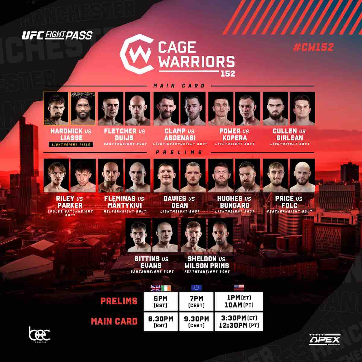 Cage Warriors 152 Full Fight Card