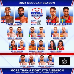 PFL Europe 1 2023 Regular Season Fight Card