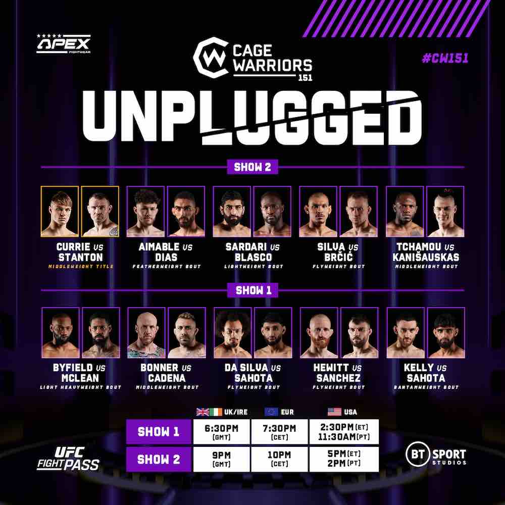 Cage Warriors 151 Unpluggen Fight Card